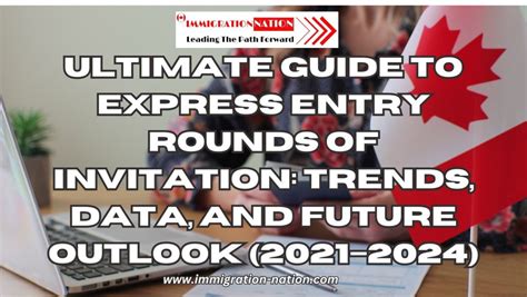 express entry canada rounds of invitation|Complete Guide to Express Entry Rounds of Invitations for Canadi.